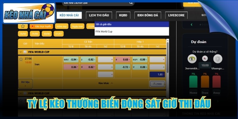 Kèo Nhà Cái 🎖️ Tỷ Lệ Keo Nha Cai 5 | Cập Nhật Mỗi Ngày 6 Tỷ lệ kèo thường biến động sát giờ thi đấu