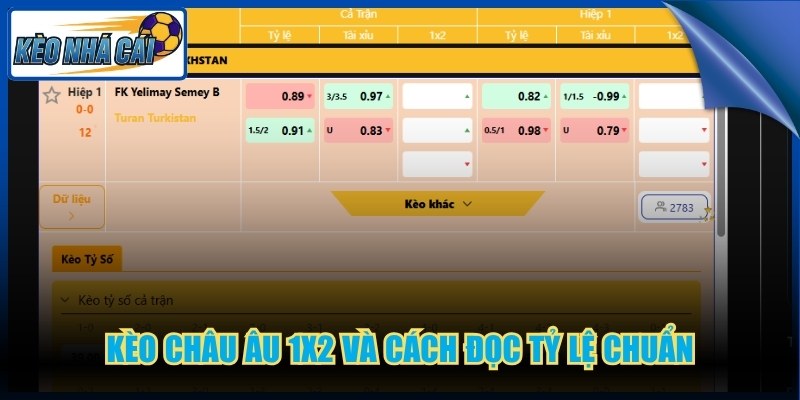 Kèo Nhà Cái 🎖️ Tỷ Lệ Keo Nha Cai 5 | Cập Nhật Mỗi Ngày 2 Kèo châu Âu 1x2 và cách đọc tỷ lệ chuẩn
