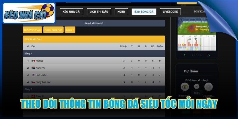 Kèo Nhà Cái 🎖️ Tỷ Lệ Keo Nha Cai 5 | Cập Nhật Mỗi Ngày 7 Theo dõi thông tin bóng đá siêu tốc mỗi ngày