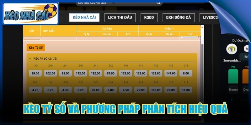 Kèo Nhà Cái 🎖️ Tỷ Lệ Keo Nha Cai 5 | Cập Nhật Mỗi Ngày 3 Kèo tỷ số và phương pháp phân tích hiệu quả